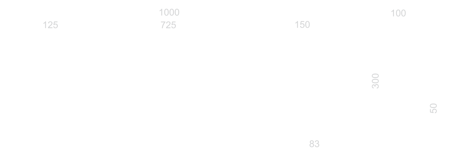 Схема подключения ВКС.ЭКО.300.100.2ТВ